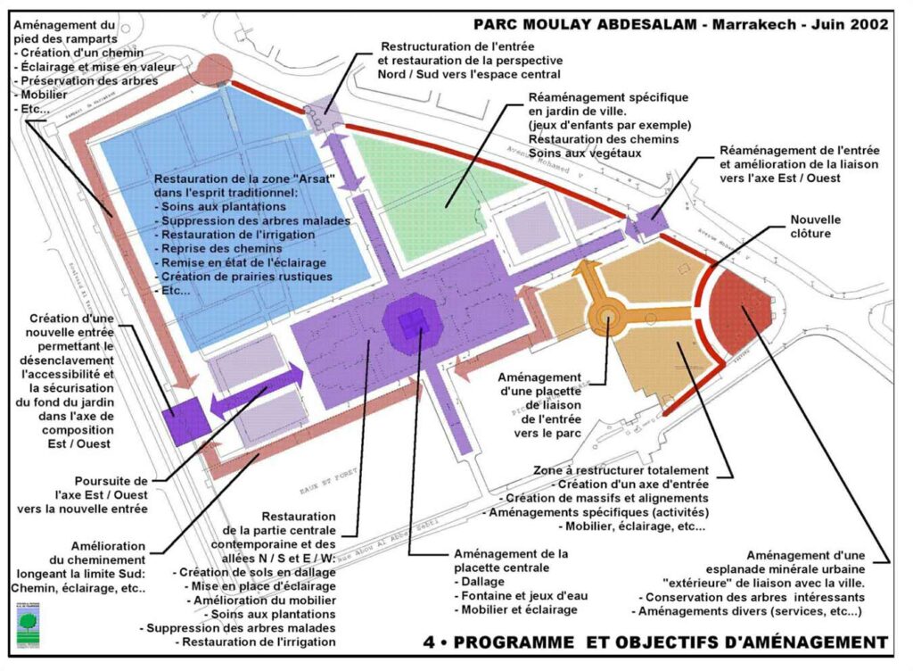 Aménagement du jardin Moulay ABDELSALAM à MARRAKECH